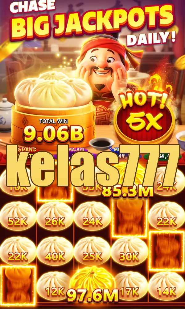 kelas777 Masuk